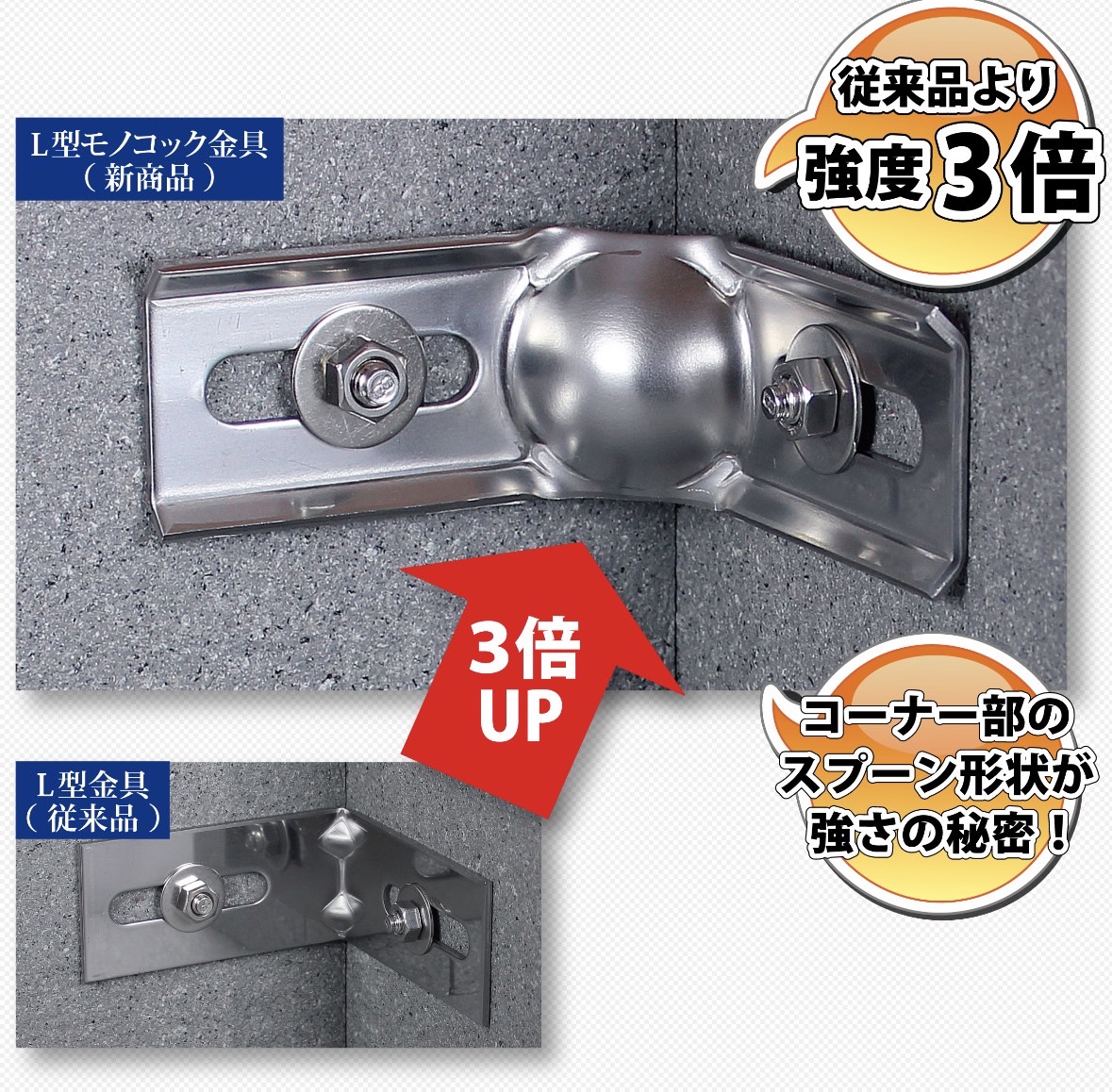 3倍強度の地震対策金具